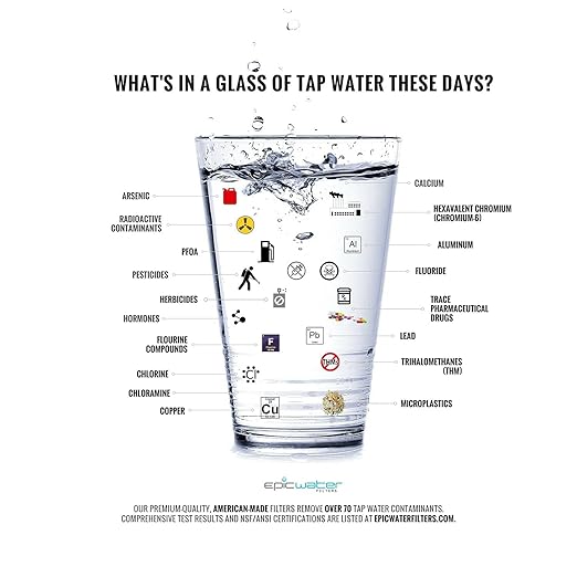tapwaterchemistry