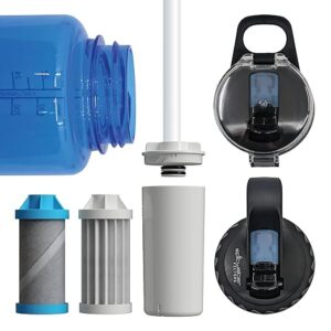 Water Bottle Filter