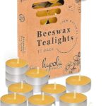 tealightcandles