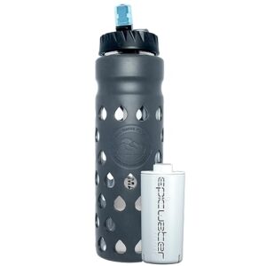 Filtered Water Bottle