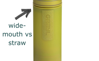 PFAS water bottle filter